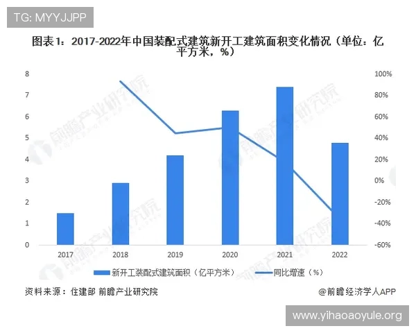壹号集团官网:全面介绍企业发展历程与未来战略规划 壹号集团官网:全面介绍企业发展历程与未来战略规划