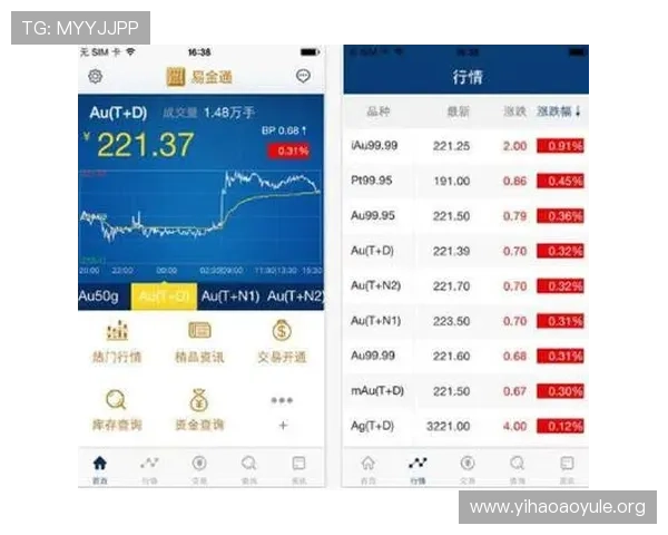 壹号app官网登录入口官方渠道下载确保账号安全与游戏顺畅体验